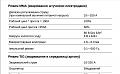 Нажмите на изображение для увеличения
Название: 250Х.jpg
Просмотров: 1035
Размер:	89.7 Кб
ID:	12278