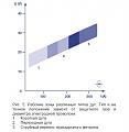 Нажмите на изображение для увеличения
Название: перенос.jpg
Просмотров: 77
Размер:	35.8 Кб
ID:	12471