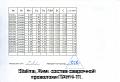 Нажмите на изображение для увеличения
Название: Серт. ПАНЧ-11 n.jpg
Просмотров: 548
Размер:	130.5 Кб
ID:	5077