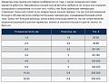 Нажмите на изображение для увеличения
Название: Електрод.jpeg
Просмотров: 871
Размер:	72.4 Кб
ID:	6868