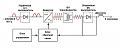 Нажмите на изображение для увеличения
Название: principialnaya-shema-svarochnogo-invertora-2.jpg
Просмотров: 136
Размер:	18.0 Кб
ID:	9488