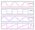 Нажмите на изображение для увеличения
Название: 800px-Waveforms_ru.svg.png
Просмотров: 74
Размер:	51.0 Кб
ID:	11167